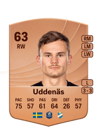 Oscar Uddenäs Common 63 OVR