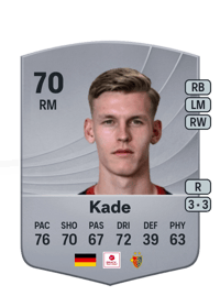 Anton Kade Common 70 OVR