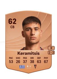 Dimitrios Keramitsis Common 62 OVR