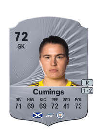 Eartha Cumings Rare 72 OVR