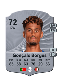 Gonçalo Borges Rare 72 OVR