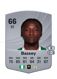 Fortune Bassey Common 66 OVR