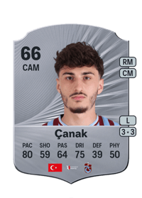 Cihan Çanak Rare 66 OVR