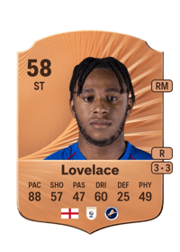 Zak Lovelace Rare 58 OVR