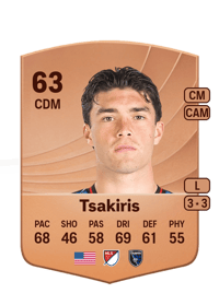 Niko Tsakiris Common 63 OVR