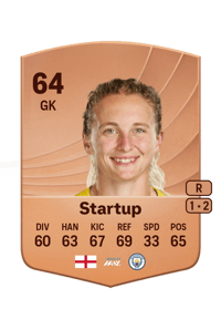 Katie Startup Common 64 OVR