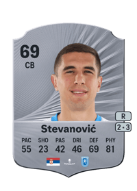 Nikola Stevanović Rare 69 OVR