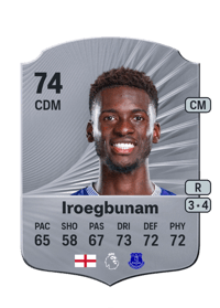 Tim Iroegbunam Rare 74 OVR