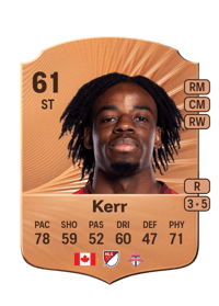 Deandre Kerr Rare 61 OVR