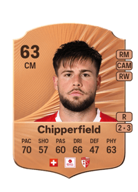 Liam Chipperfield Rare 63 OVR