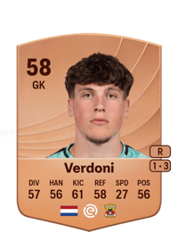 Nando Verdoni Common 58 OVR