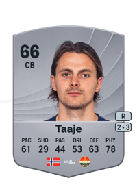 Jesper Taaje Common 66 OVR