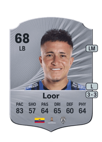 Layan Loor Rare 68 OVR