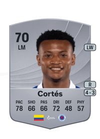 Óscar Cortés Common 70 OVR