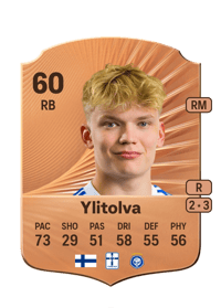 Miska Ylitolva Rare 60 OVR