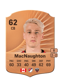 Lukas MacNaughton Rare 62 OVR