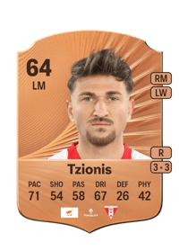 Marinos Tzionis Rare 64 OVR