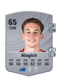 Ethan Alagich Common 65 OVR
