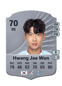 Hwang Jae Won Rare 70 OVR