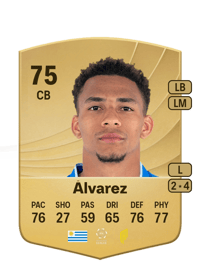 Gastón Álvarez Common 75 OVR