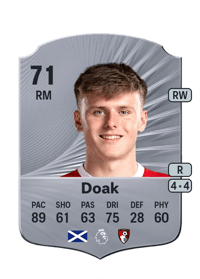 Ben Doak Rare 71 OVR