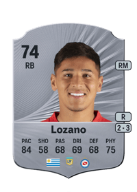 Leandro Lozano Rare 74 OVR