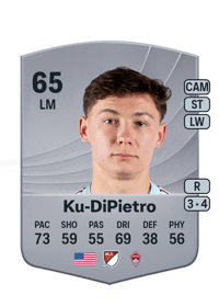 Theodore Ku-DiPietro Common 65 OVR