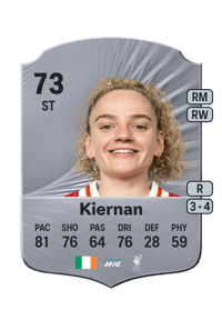 Leanne Kiernan Rare 73 OVR