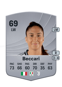 Chiara Beccari Common 69 OVR