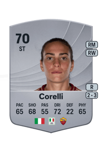 Alice Corelli Common 70 OVR