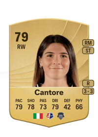 Sofia Cantore Common 79 OVR