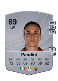 Marta Teresa Pandini Common 69 OVR