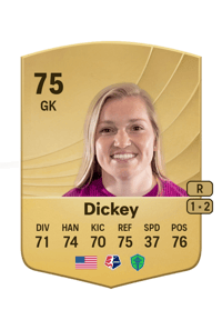 Claudia Dickey Common 75 OVR