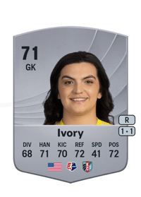 Laurel Ivory Common 71 OVR