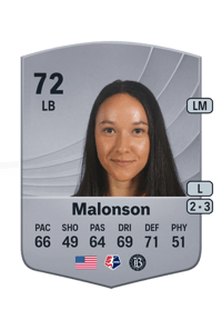 Alyssa Malonson Common 72 OVR