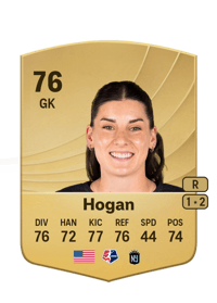 Shelby Hogan Common 76 OVR