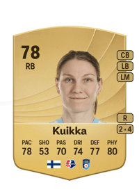 Natalia Kuikka Common 78 OVR