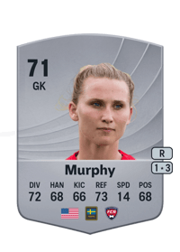 Samantha Murphy Common 71 OVR