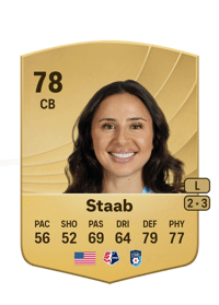 Sam Staab Common 78 OVR