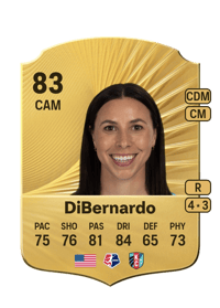 Vanessa DiBernardo Rare 83 OVR