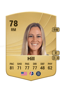 Rachel Hill Common 78 OVR