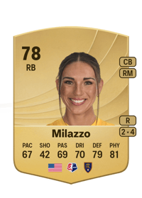 Tatumn Milazzo Common 78 OVR