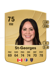 Bianca St-Georges Common 75 OVR
