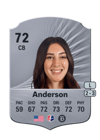 Joelle Anderson Rare 72 OVR