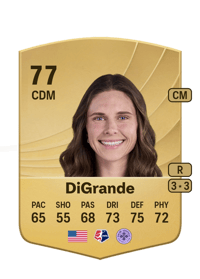 Marisa DiGrande Common 77 OVR