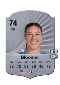 Jordyn Bloomer Rare 74 OVR
