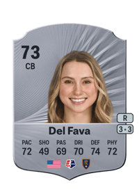 Kate Del Fava Rare 73 OVR