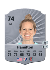 Kristen Hamilton Rare 74 OVR
