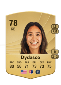 Caprice Dydasco Common 78 OVR