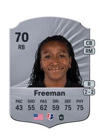 Mandy Freeman Rare 70 OVR
